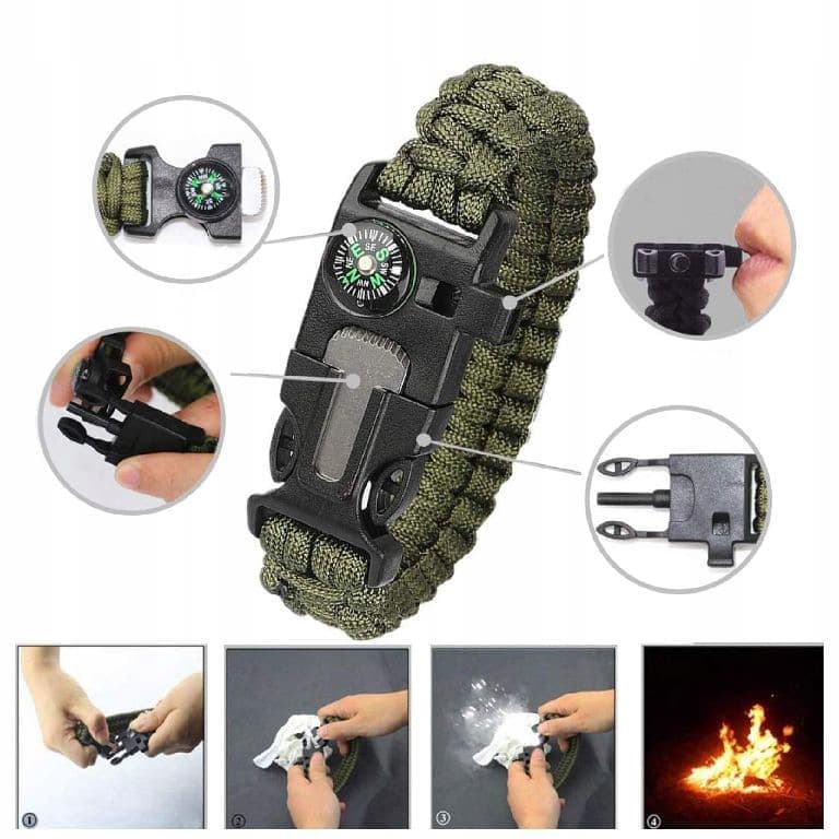Kit de supravietuire 18-in-1 pentru camping, calatorii, offroad, ATV, SSV — imagine 2