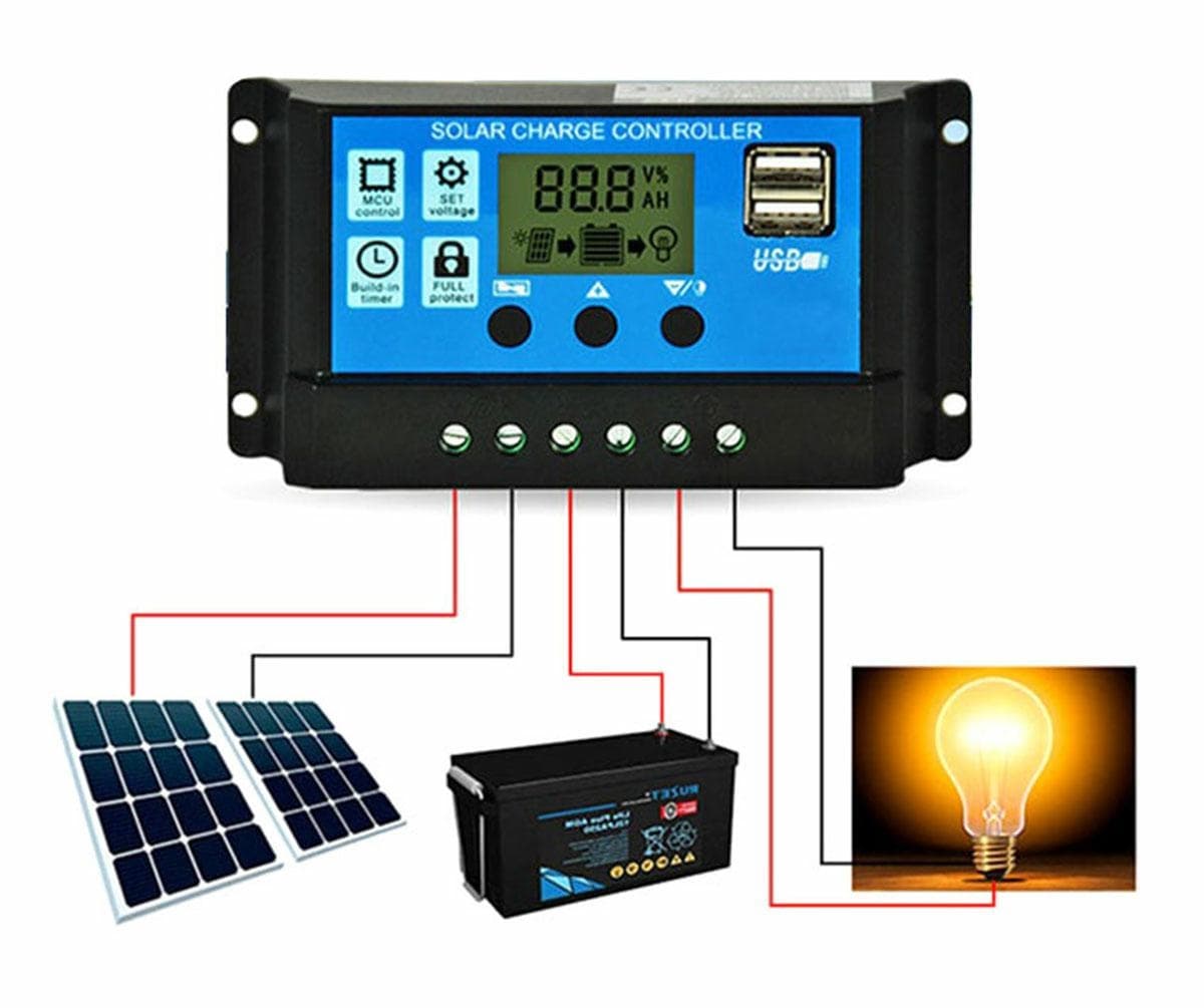 Controler Regulator incarcare panou solar 12-24V 20A mini dual USB — imagine 8