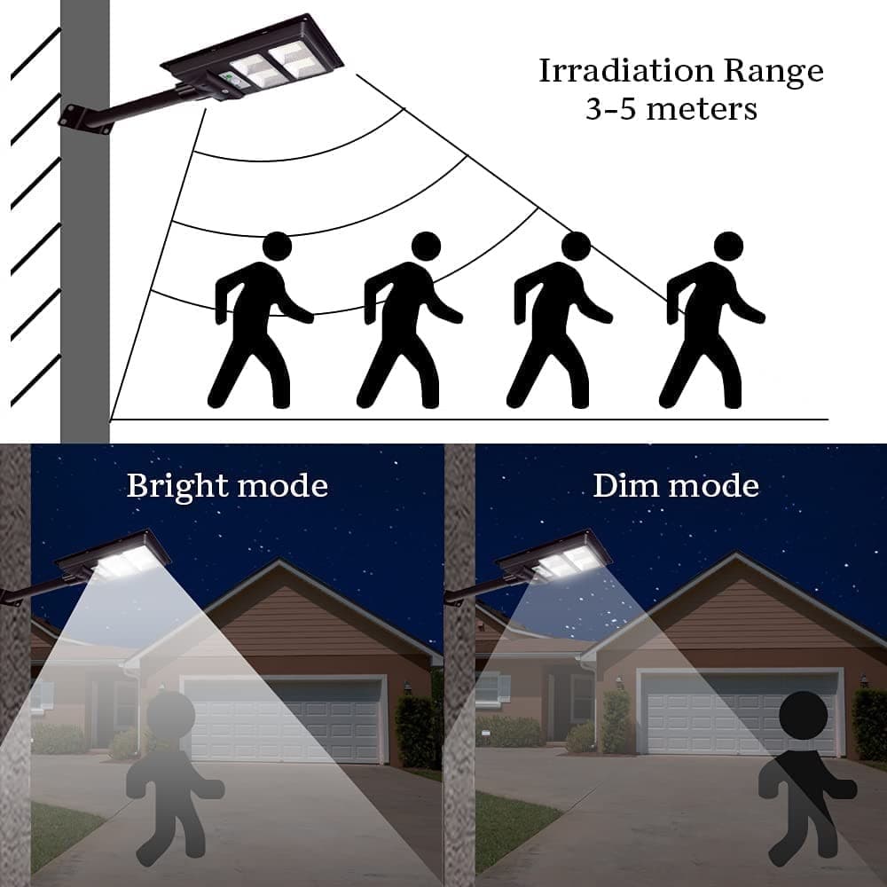 Lampa solara stradala Flippy cu senzor de miscare 96 LED IP65 — imagine 2