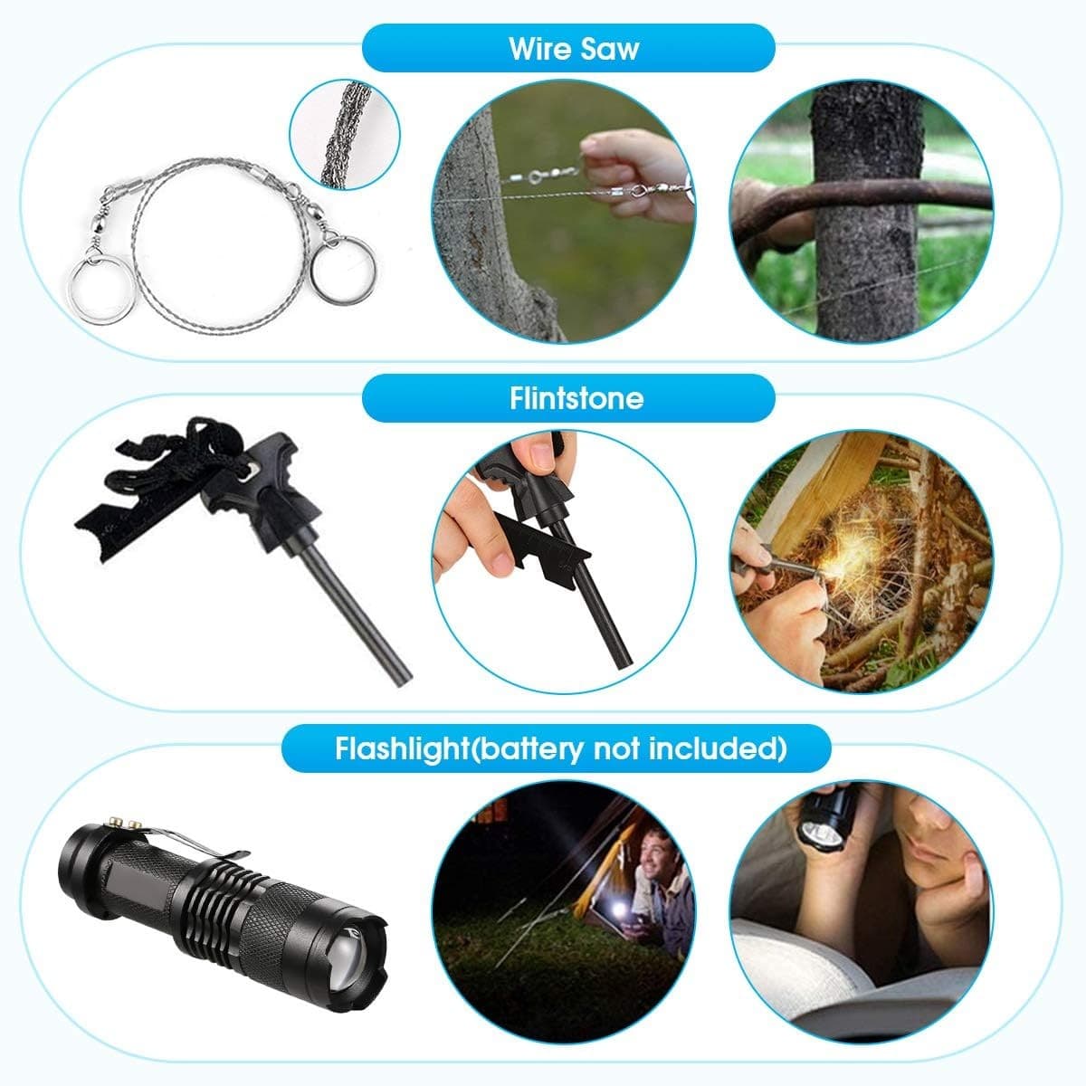 Kit supravietuire multifunctional Flippy Instrumentelor profesionale, Agatatoare ghiozdan, pentru Camping, Drumetii, Aventuri in aer liber, negru — imagine 2
