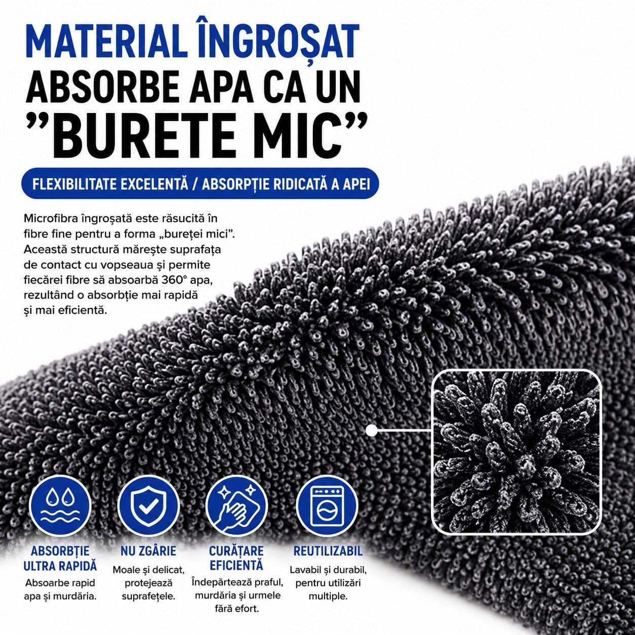 Prosop Microfibra Flippy 650 GSM Gri Inchis 60x90 cm — imagine 6