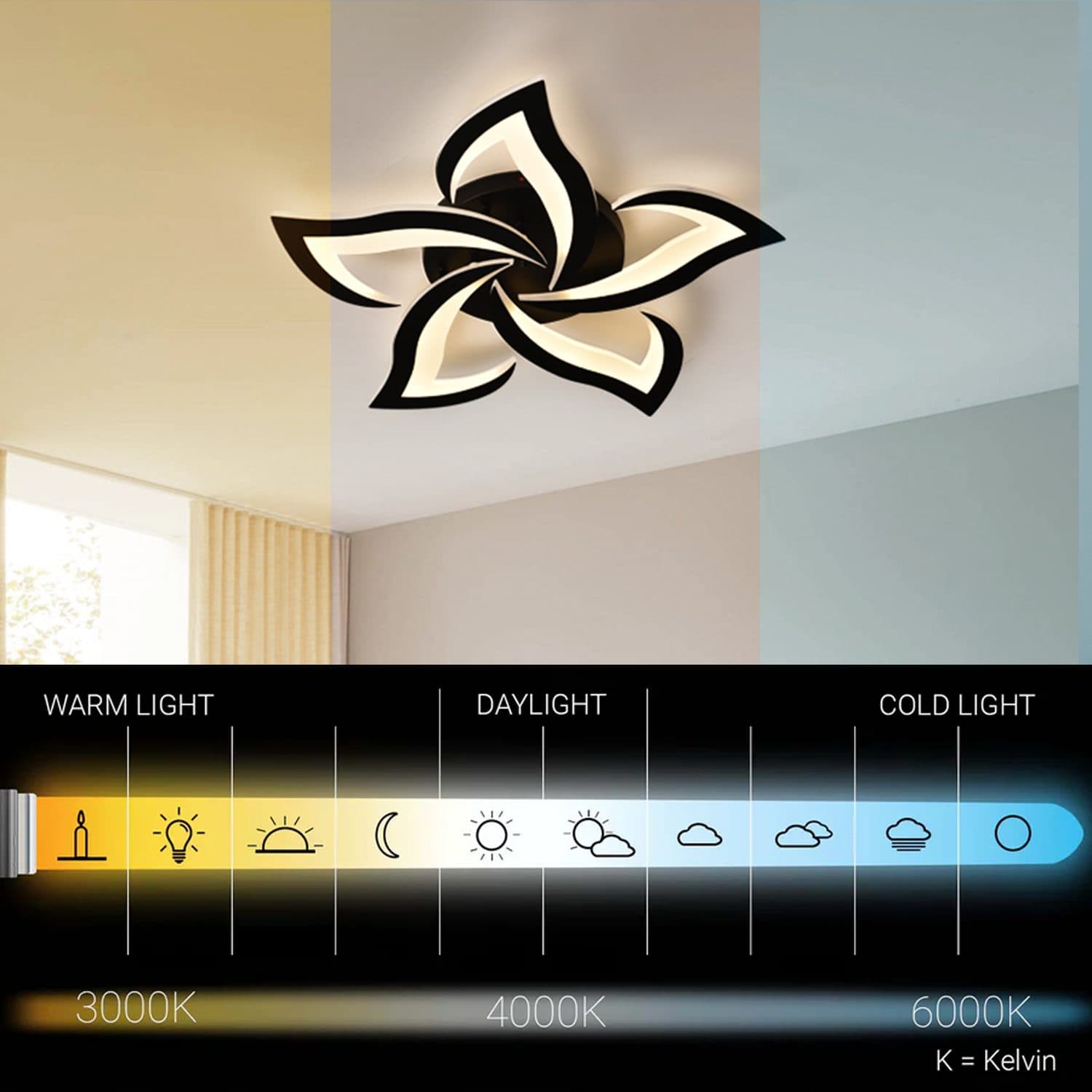 Lustra LED Flippy LT660/5BK 5 Elementele 54W 3000/4000/6000K Negru Inaltime Reglabila — imagine 2