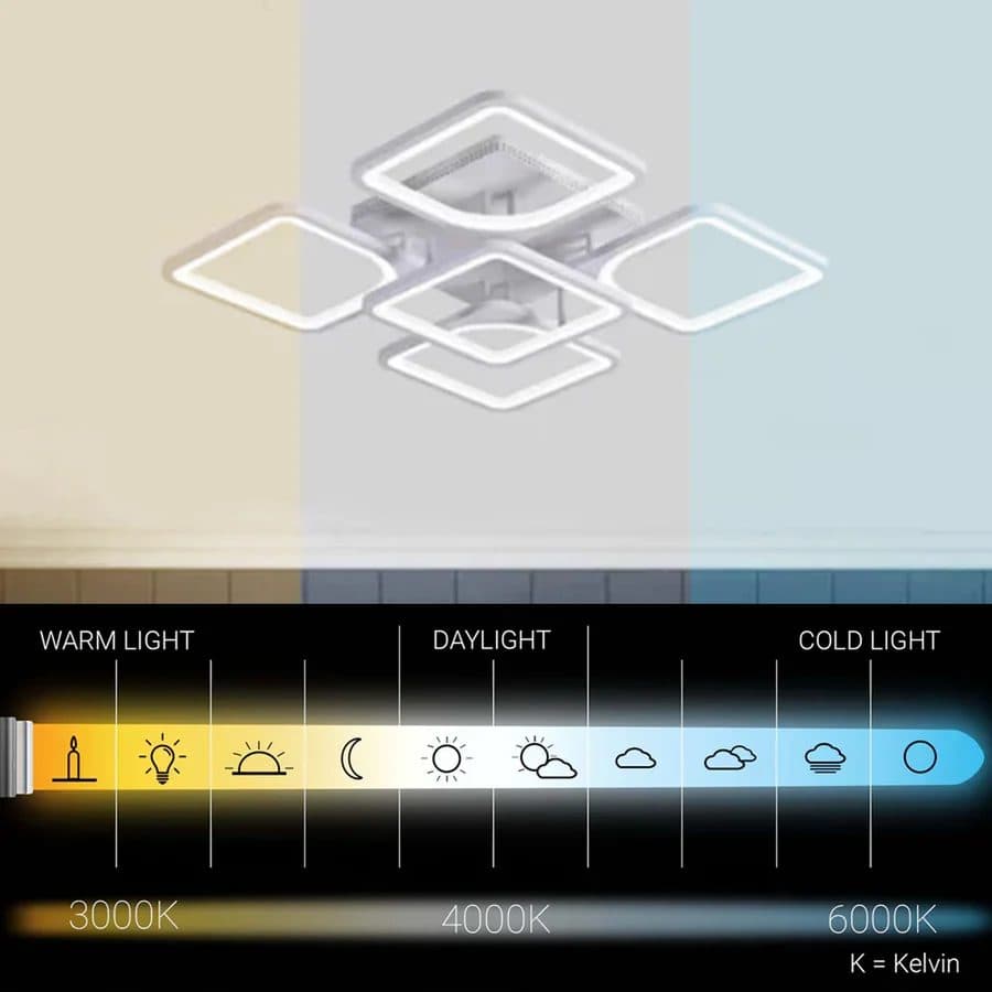 Lustra LED Flippy 70W 5 Patrate telecomanda Alb — imagine 4