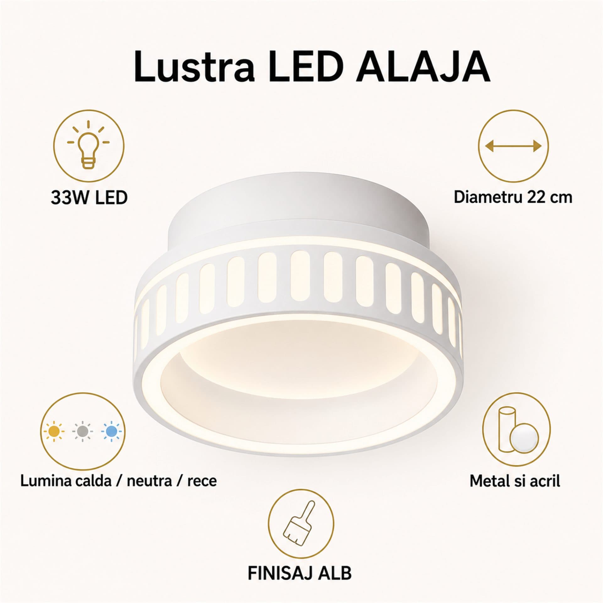 Lustra LED Flippy 33W Diametru 22cm — imagine 4