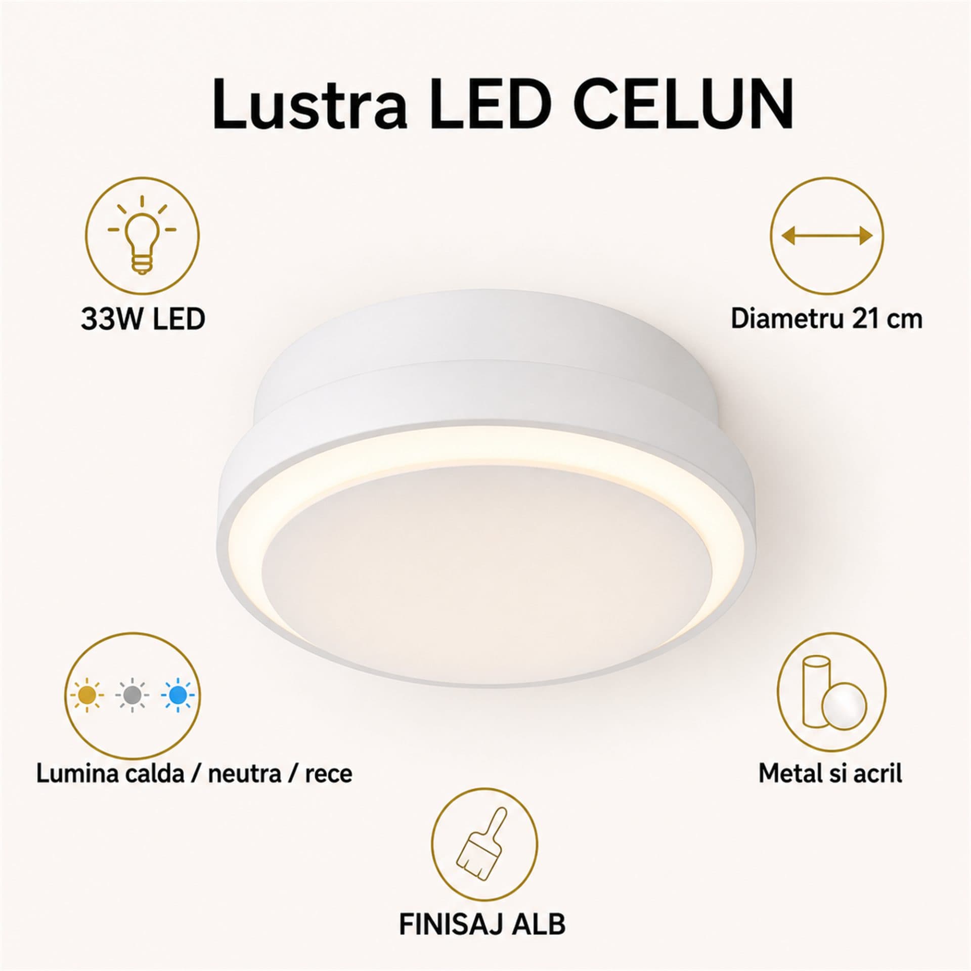 Lustra LED Flippy 33W Diametru 21cm — imagine 5