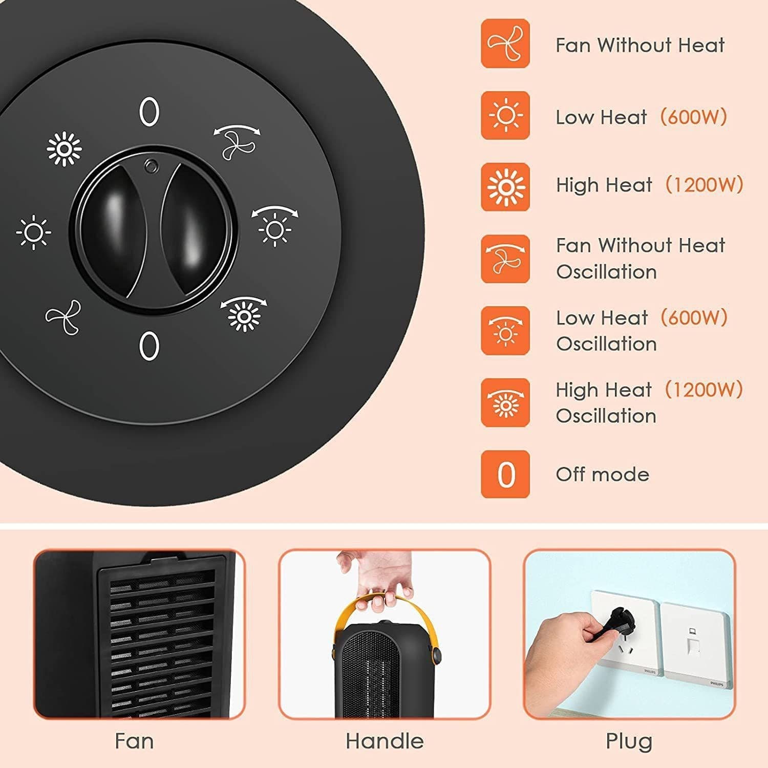 Aeroterma Flippy PTC-1500Q1 1200W — imagine 2
