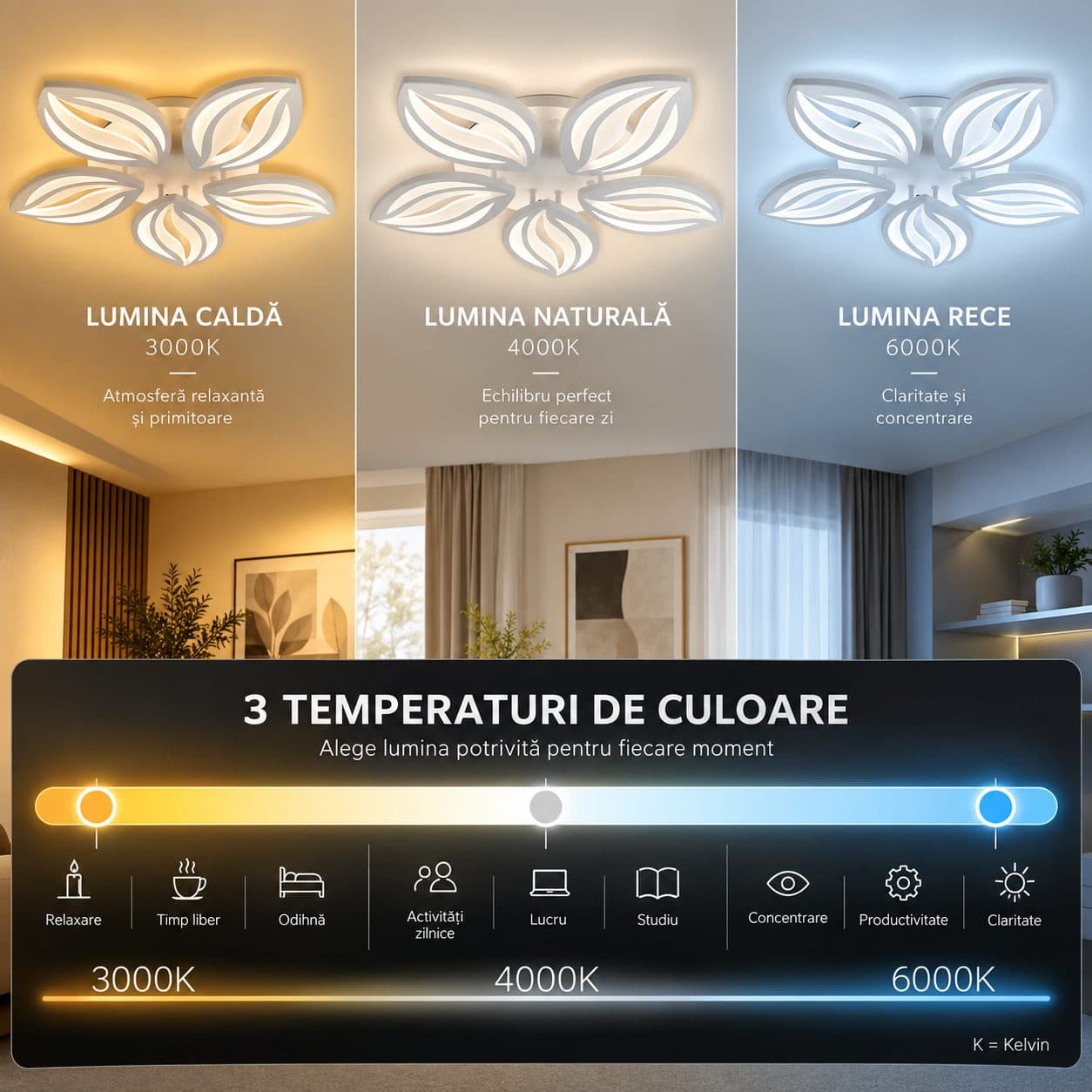 Lustra LED cu telecomanda Flippy ORCHID 66W — imagine 3