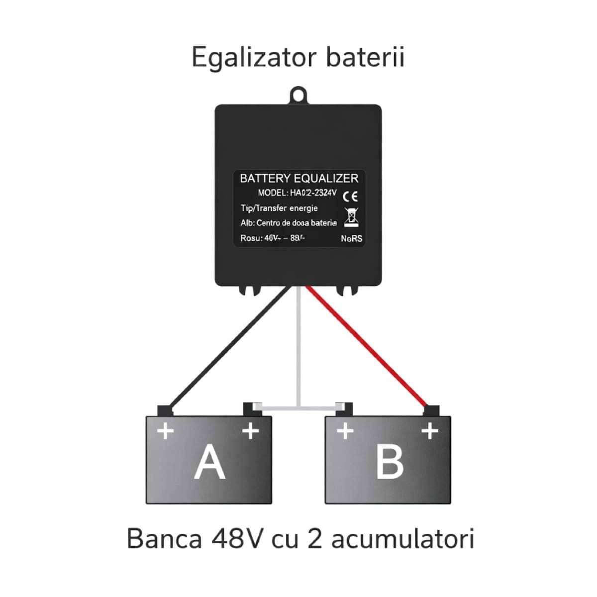 Egalizator alimentare baterii 2 x 24V pentru sisteme 48V cu display LCD — imagine 4