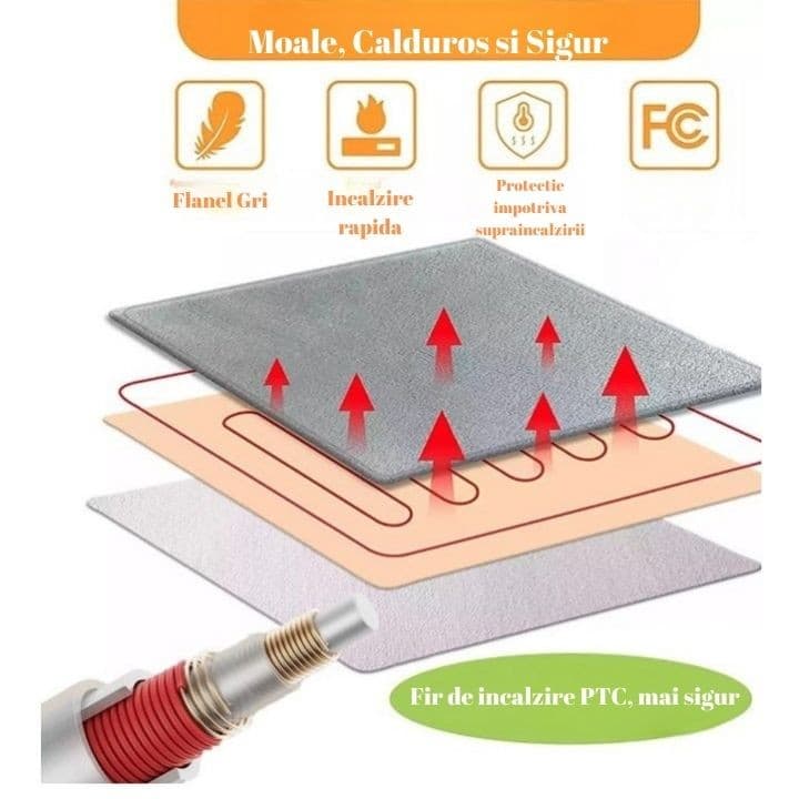 Patura cu incalzire electrica Flippy, 100W, 160x130 cm, gri — imagine 4