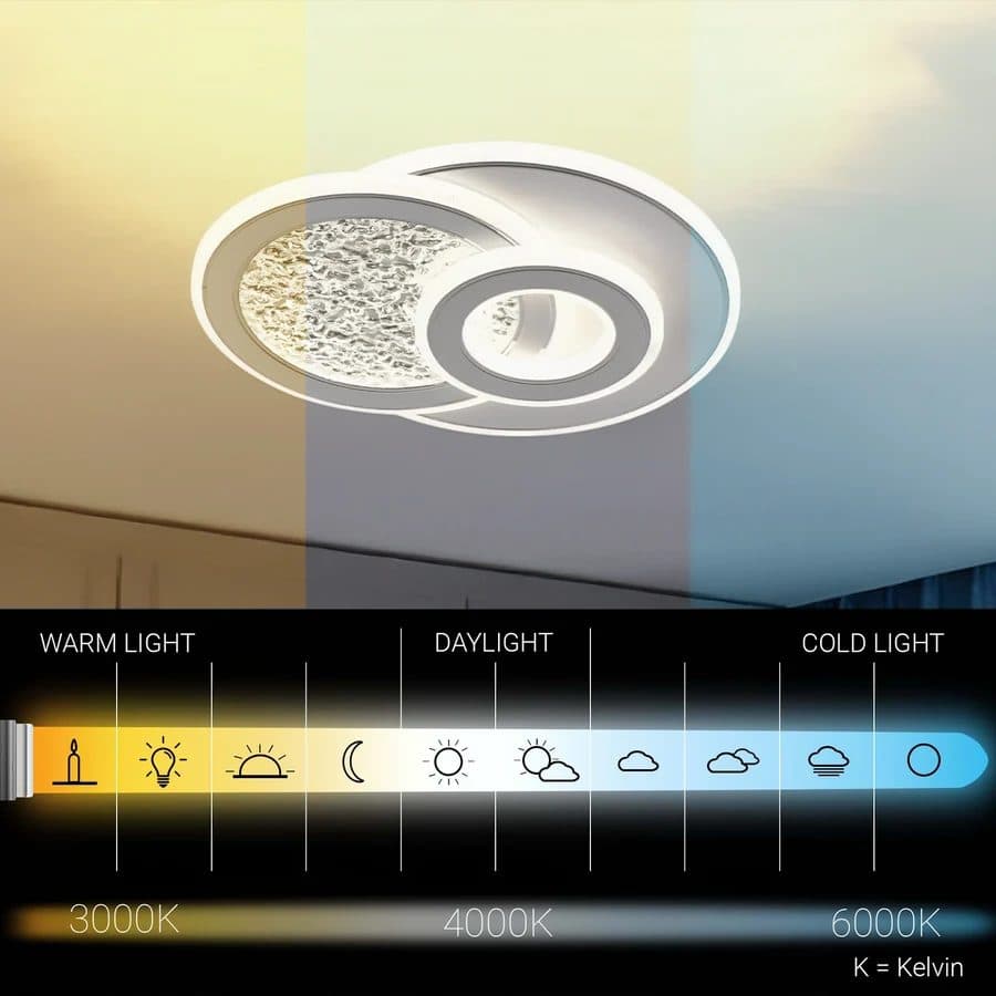 Lustra LED Flippy KOMPACTO 47W 3 Cercuri Alb — imagine 4