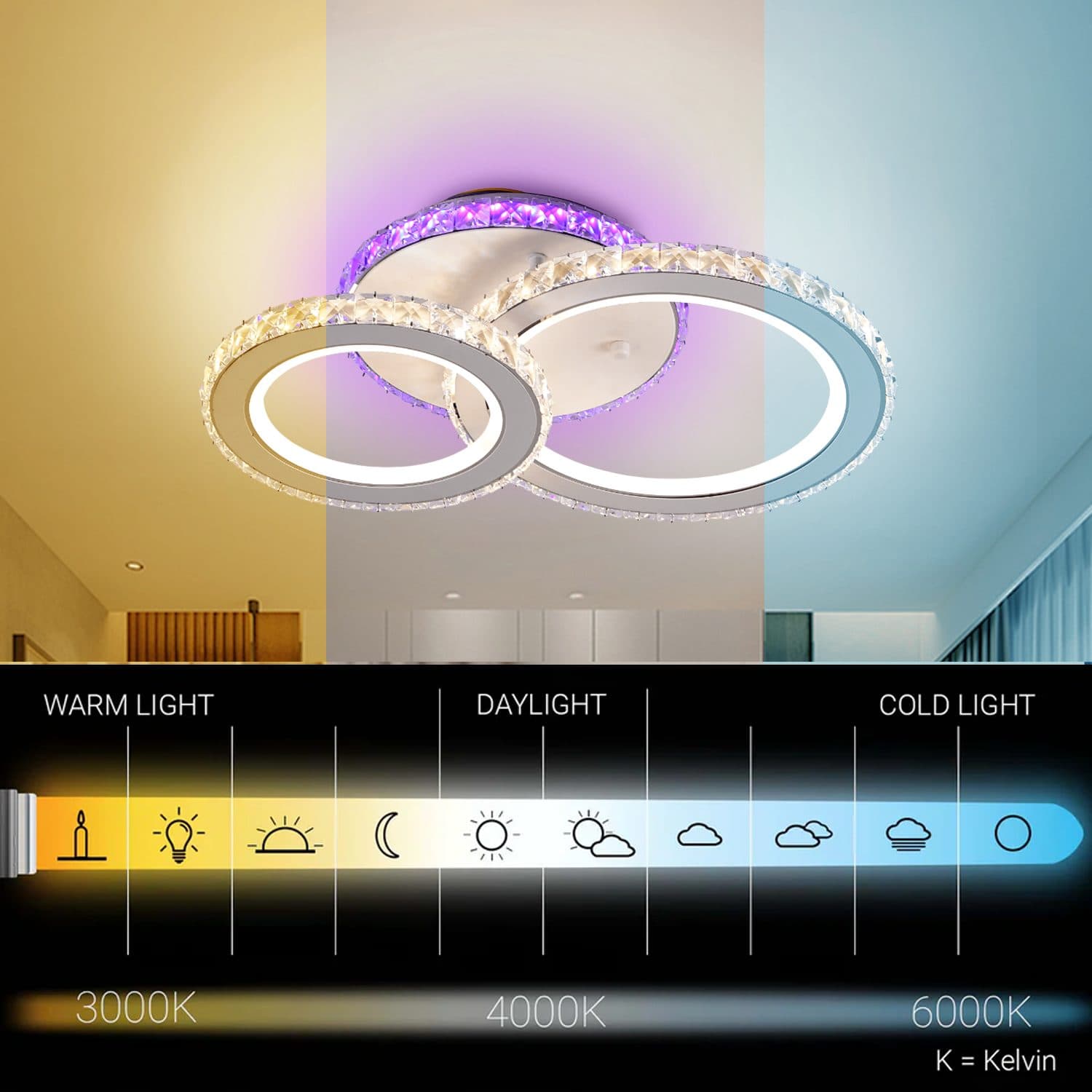Lustra LED Flippy Rotunda RGB 42W 2 Cercuri telecomanda lumina Rece Calda Neutra Dimabila Alb — imagine 5