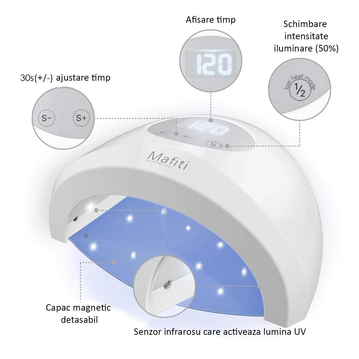 Lampa UV LED 48W pentru manichiura cu temporizator 4 optiuni si senzor infrarosu Mafiti — imagine 2