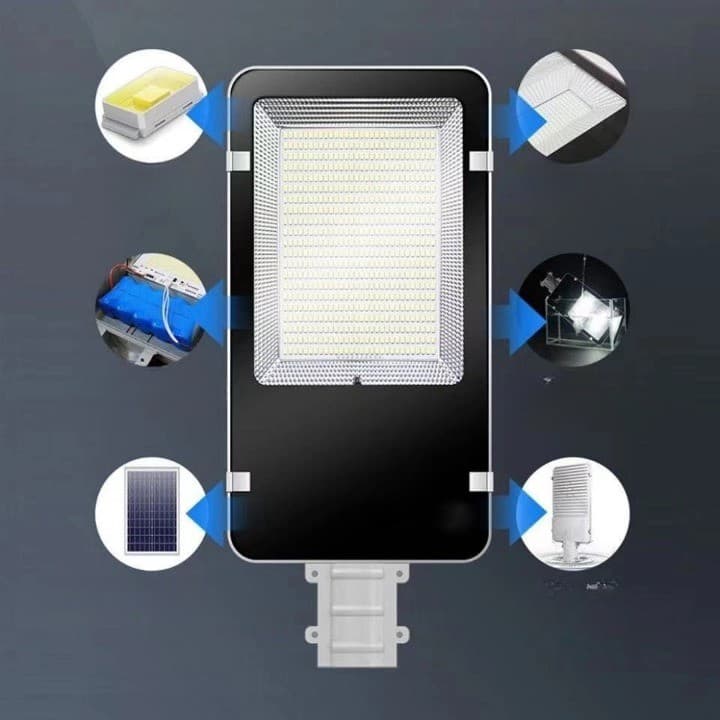 Proiector LED Solar pentru Stalpi, Casa sau Perete, 50W, Panou Solar, IP65 — imagine 4