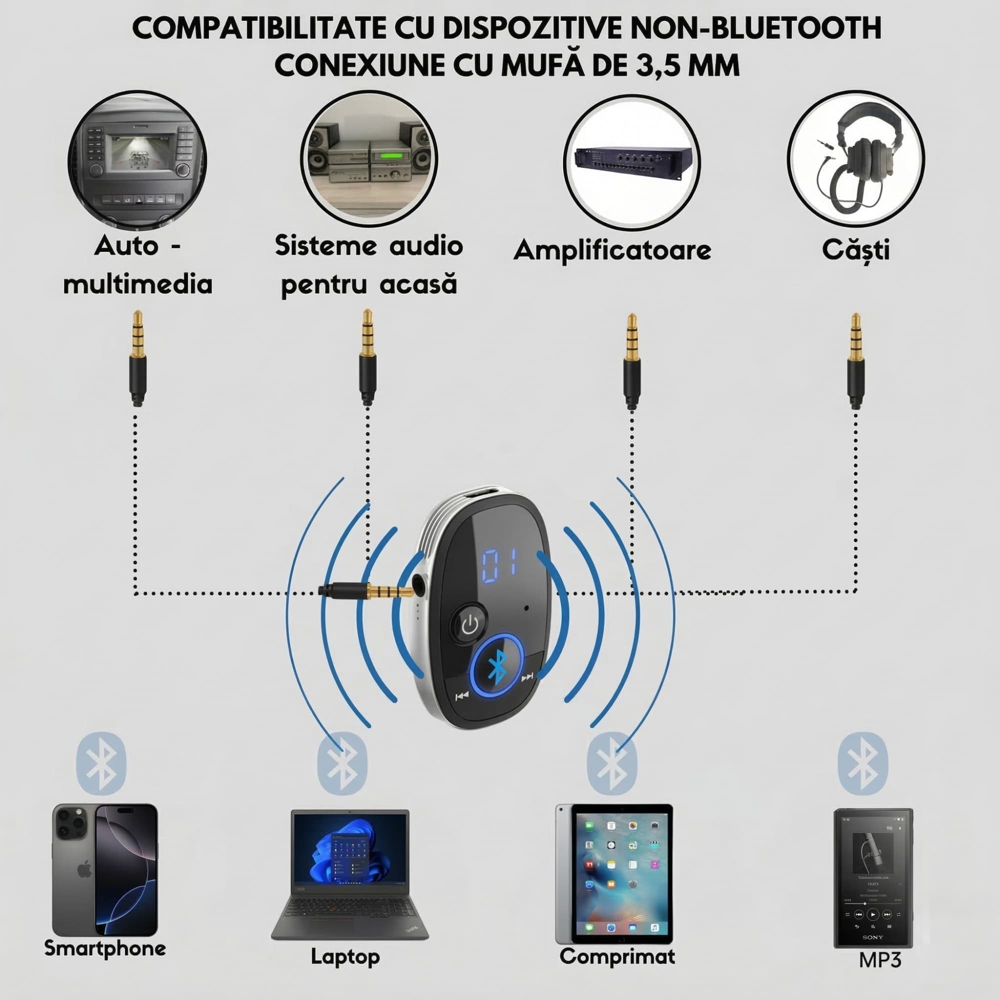 Adaptor Auto Bluetooth Auxiliar Flippy Negru — imagine 5