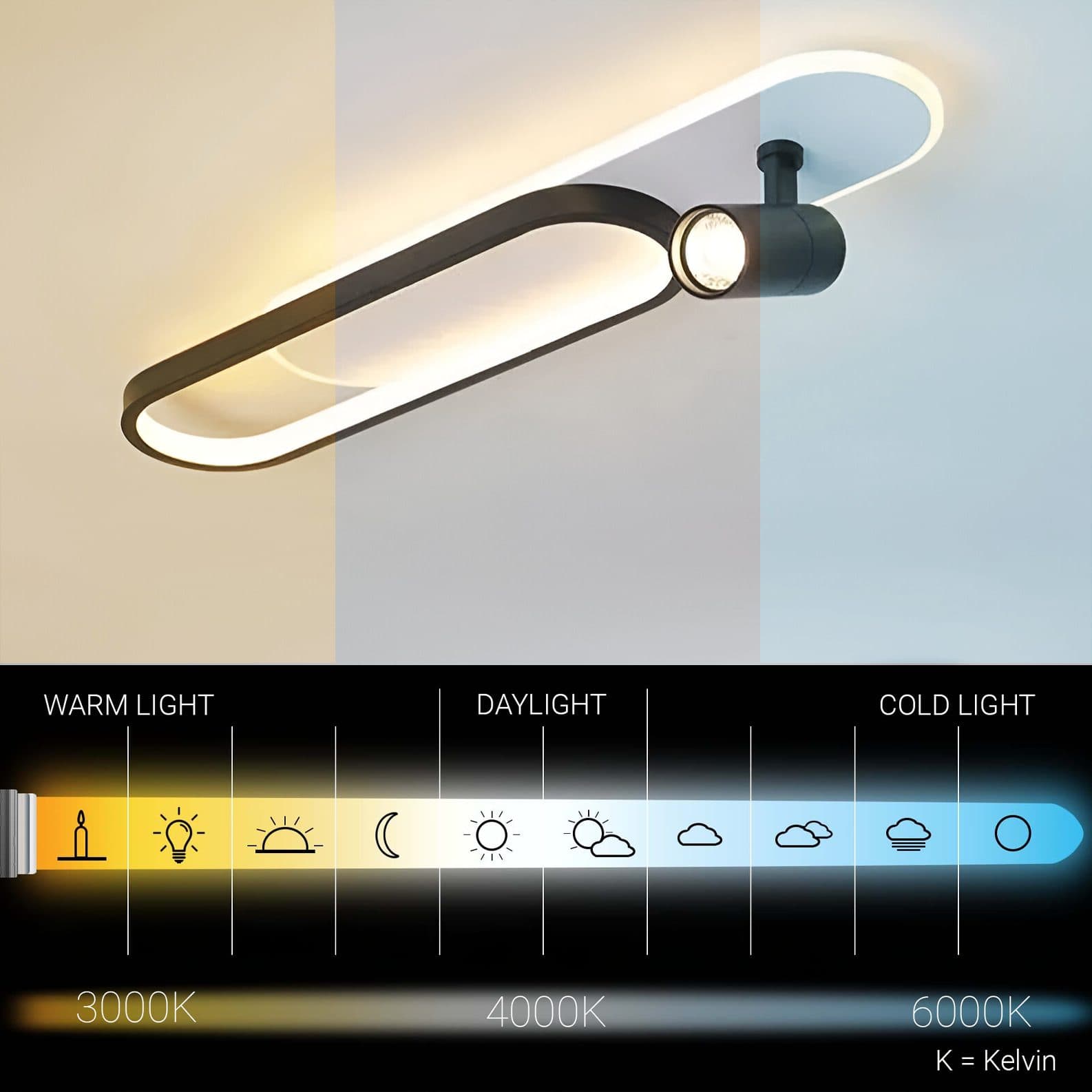 Lustra LED Flippy Proiector Reglabil Camilla 48W Auriu Lucios — imagine 9