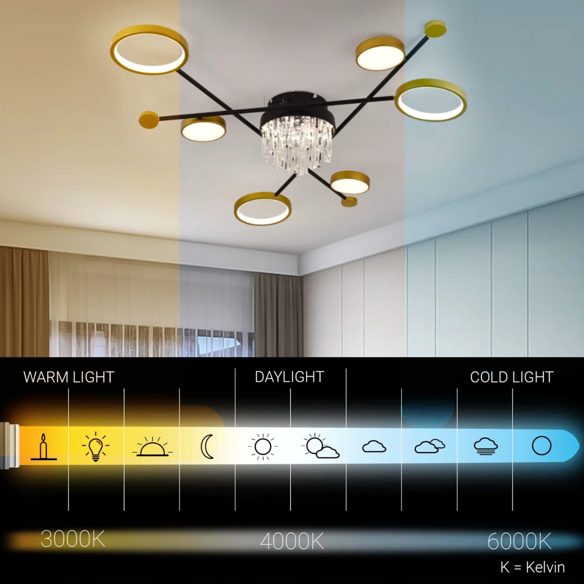 Lustra LED Flippy cu telecomanda 38W 6 Elementele Negru Auriu — imagine 2