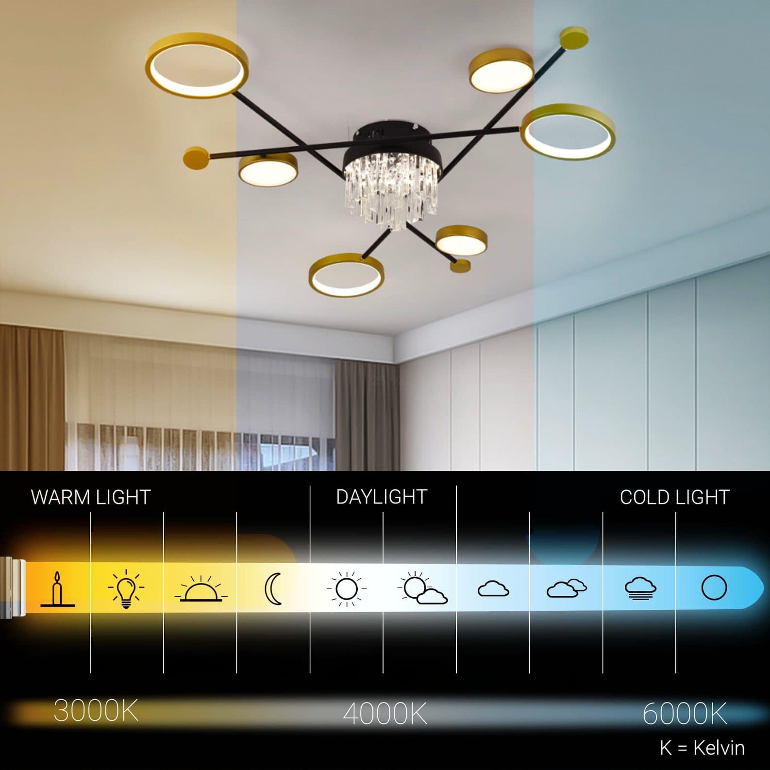 Lustra LED Flippy cu telecomanda 38W 6 Elementele Negru Auriu — imagine 5