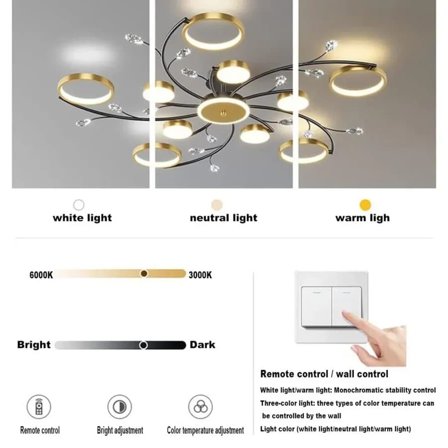 Lustra LED Flippy KARINA 68W 10 Elementele Auriu — imagine 2