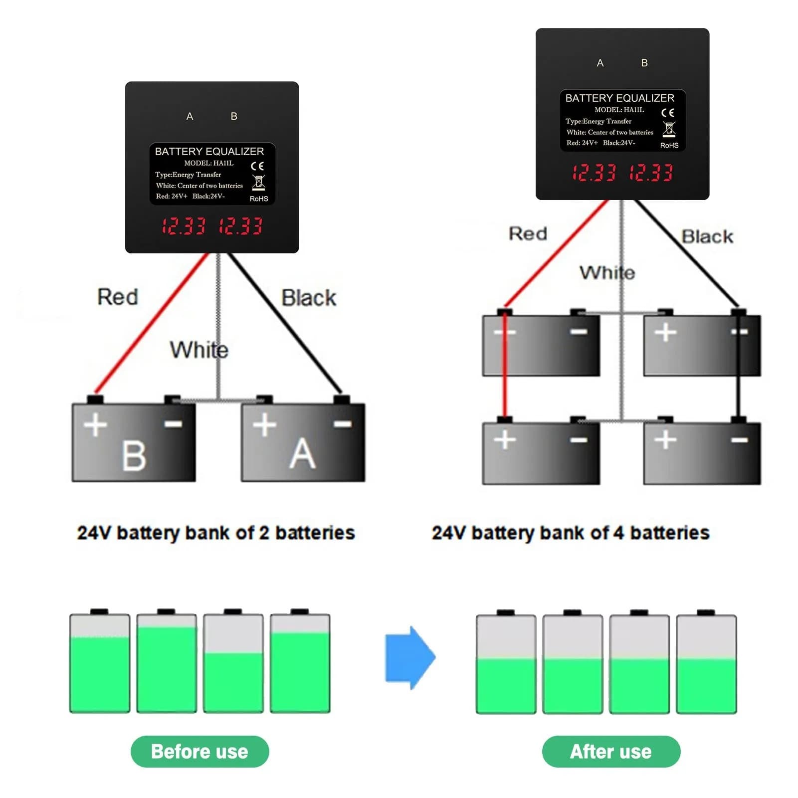 Egalizator alimentare baterii 2 x 12V pentru sisteme 24V cu display LCD — imagine 7