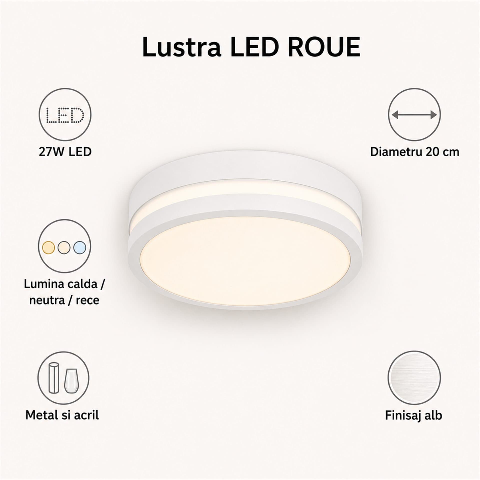 Lustra LED Flippy ROUE 27W Diametru 20cm Lumina Calda Neutra Rece — imagine 6