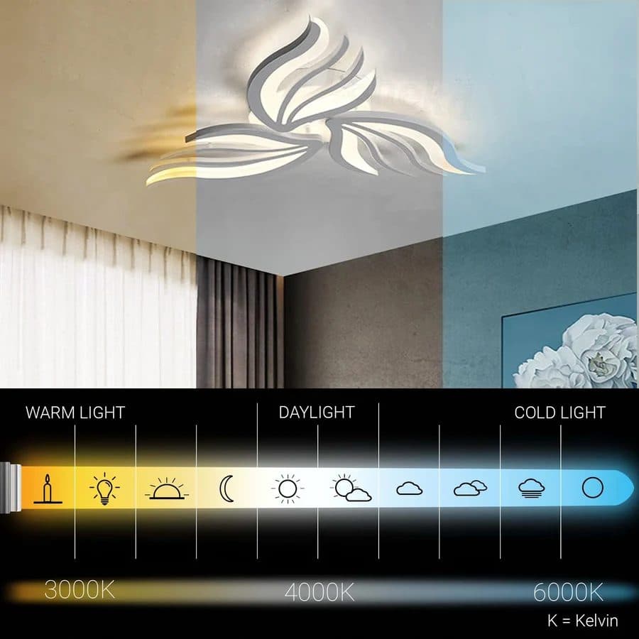 Lustra LED Flippy 3 Petale Telecomanda Alb — imagine 4