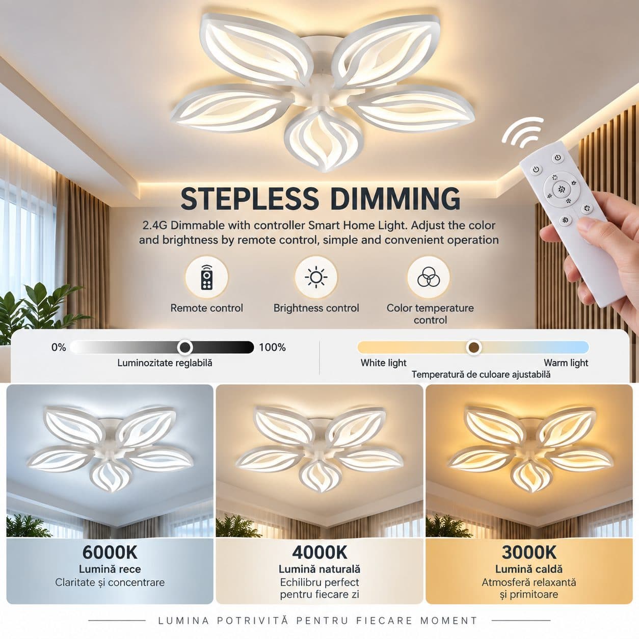 Lustra LED cu telecomanda Flippy ORCHID 66W — imagine 4
