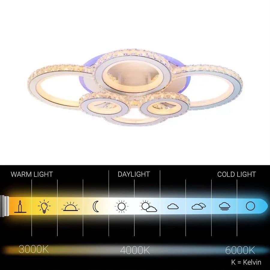 Lustra LED Flippy NOVA ROTONDA RGB 145W, 6 Cercuri, Telecomanda, Alb — imagine 5